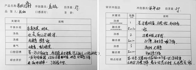 書院熟茶千堆第47期，易武三合社：溫潤平和如秋日里的暖陽