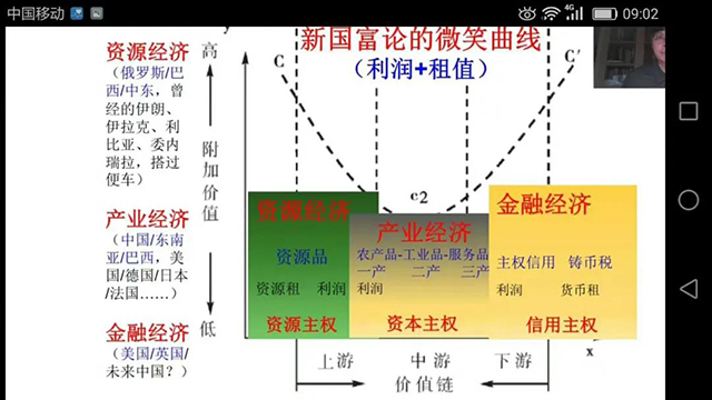 茶界地租論